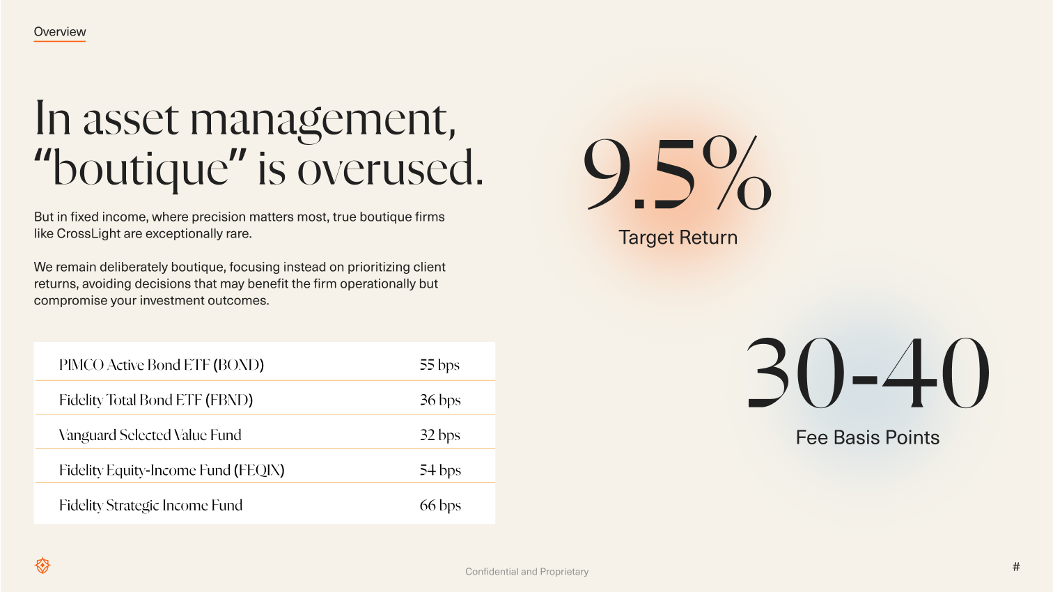 Presentation design sample 10